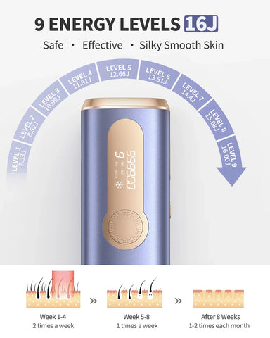 IPL Flash Laser Hair Removal Device